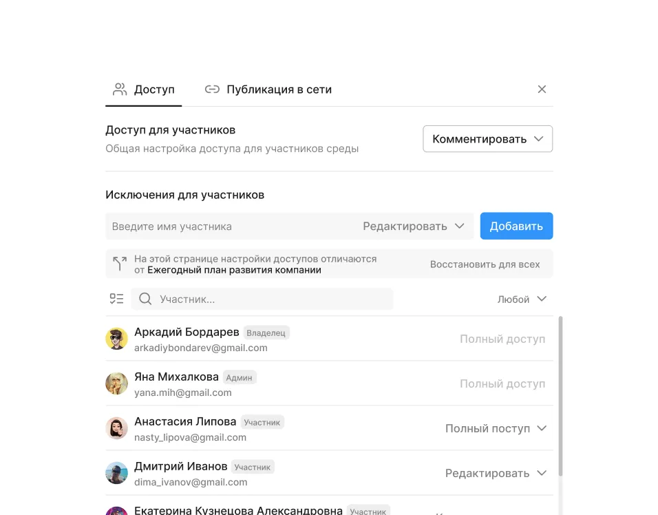 Доступ для участника