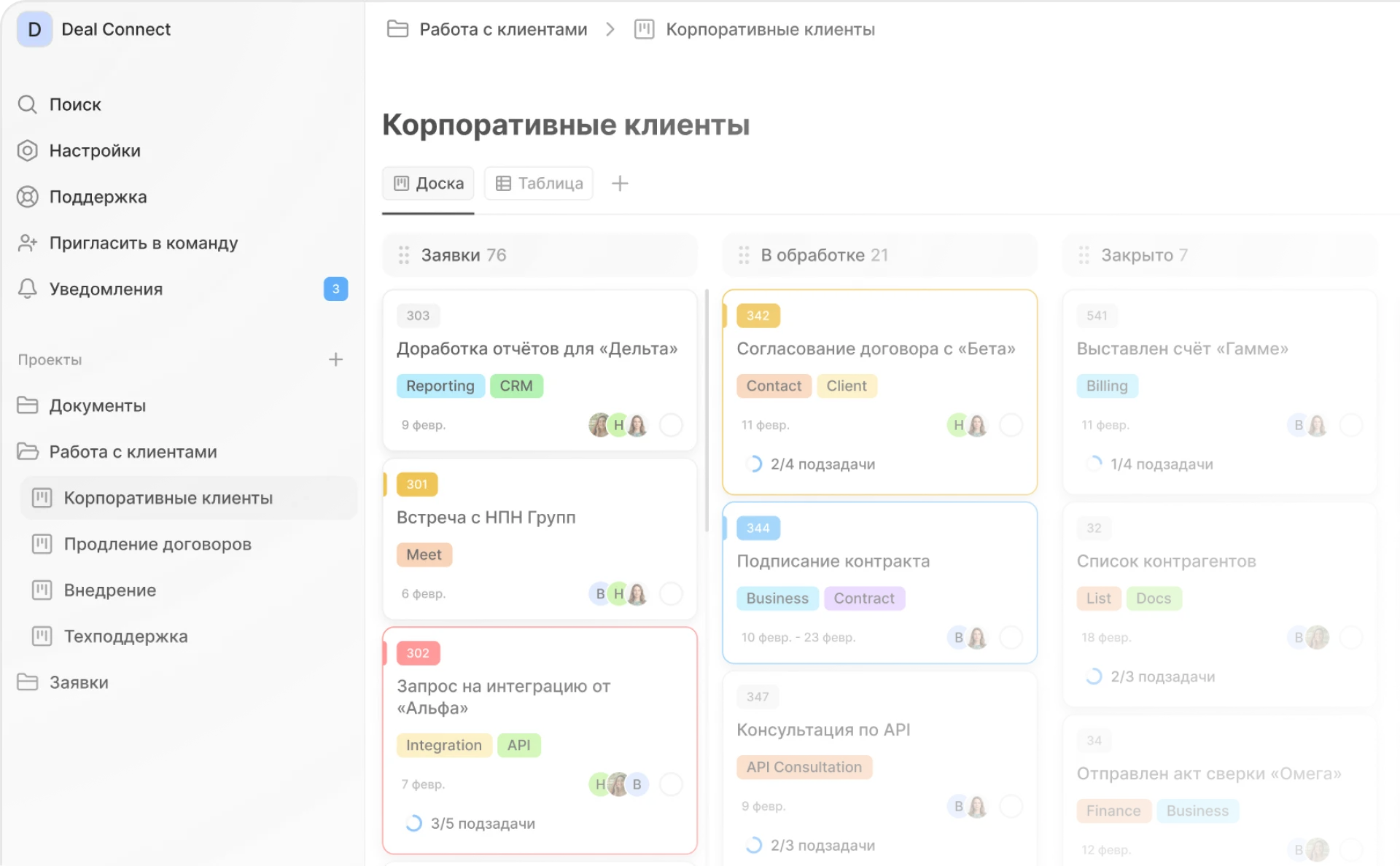 Панель мониторинга инструмента управления проектами, корпоративные клиенты.