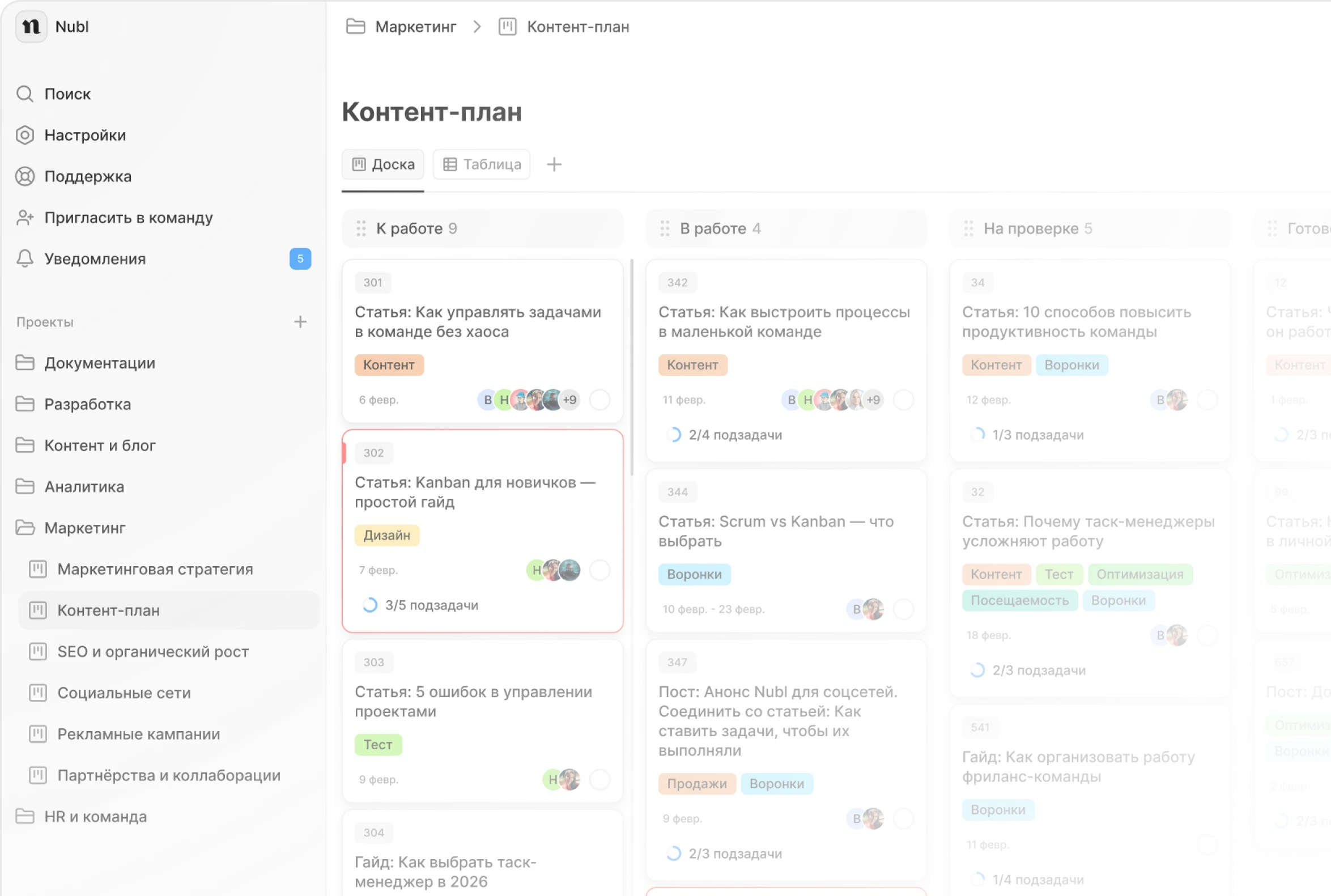 Панель мониторинга инструмента управления проектами, контент-план